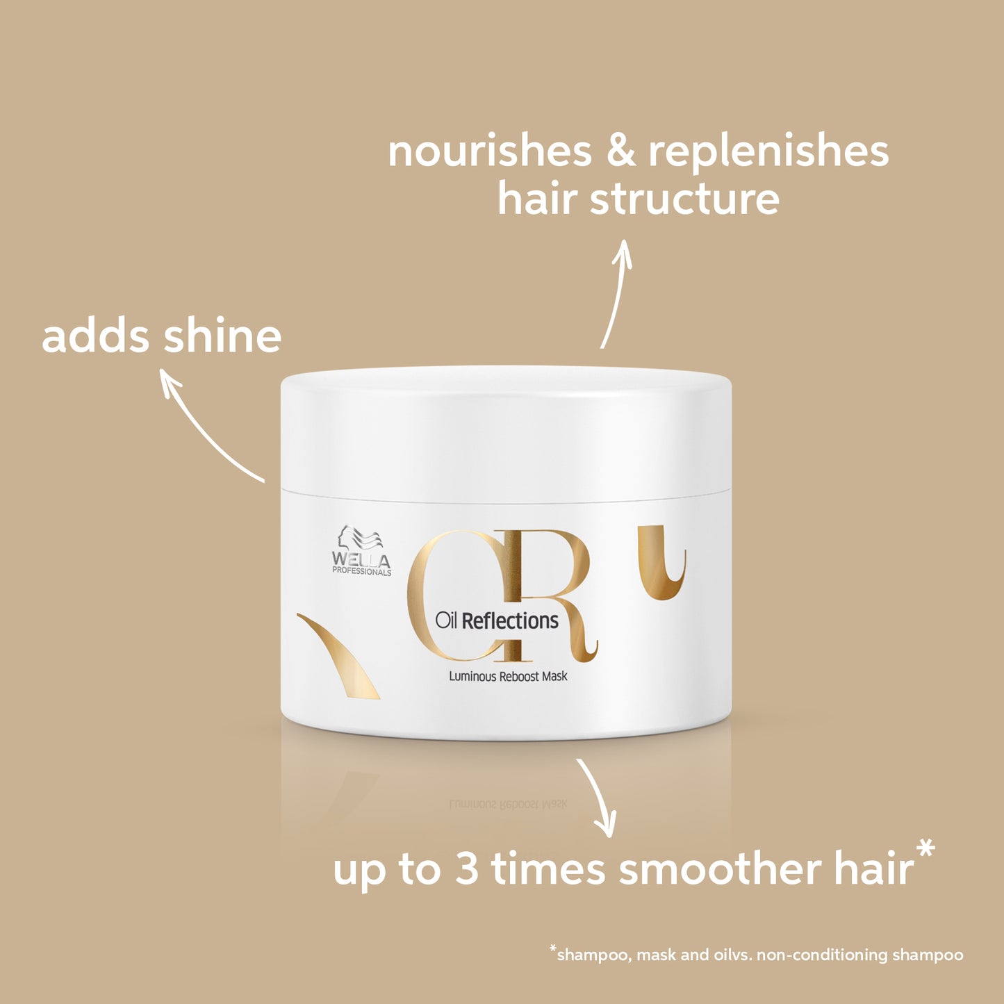 Wella Premium Care Oil Reflections Luminous Reboost Mask 150ml
