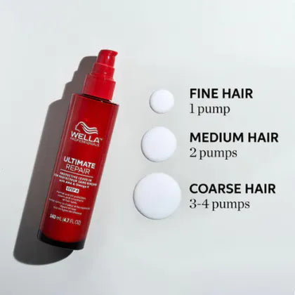 Wella Professionals ULTIMATE REPAIR Protective leave-in 140 ml