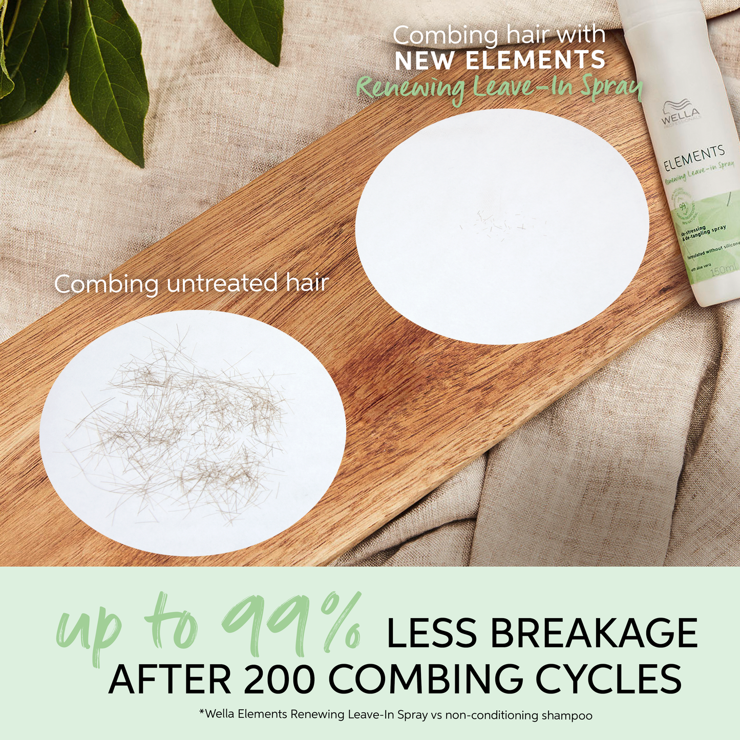 Elements Conditioning Leave-In Spray 150ml