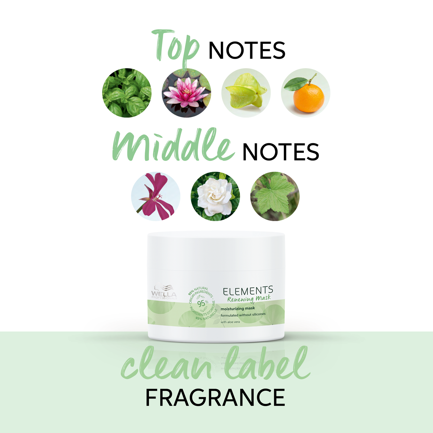 Elements Renewing Mask 150ml