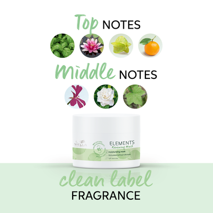 Elements Renewing Mask 150ml